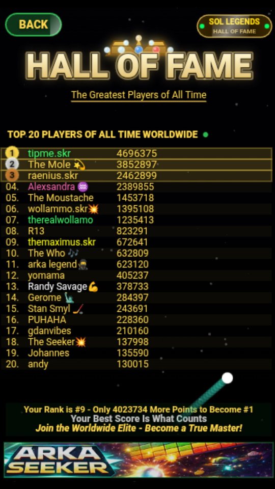 Arka Seeker Hall of Fame — top 20 players of all time worldwide