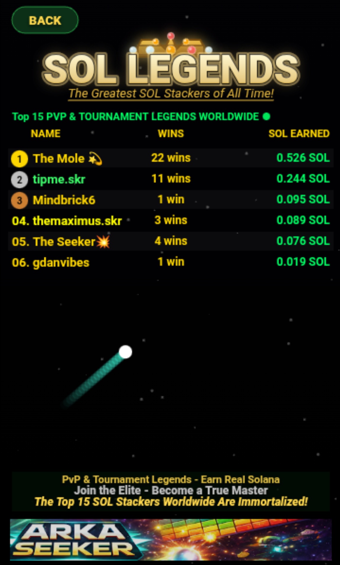 SOL Legends — PvP and Tournament winners